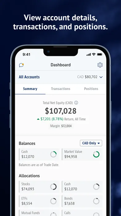 CI Direct Trading Screenshots