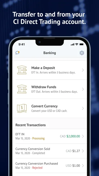 CI Direct Trading Screenshots