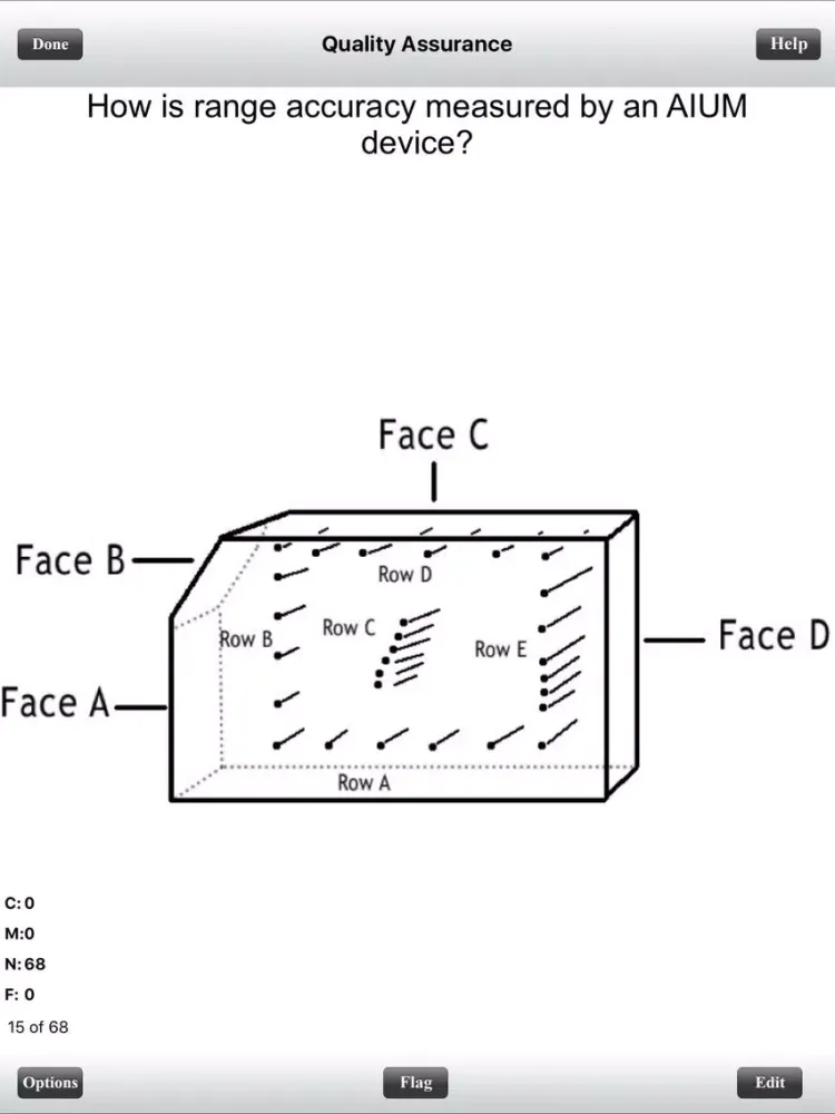 ARDMS Physics SPI Ultrasound Flashcards for ARDMS Physics Sonography Principles and Instrumentation (SPI) Board Review iPad Screenshots