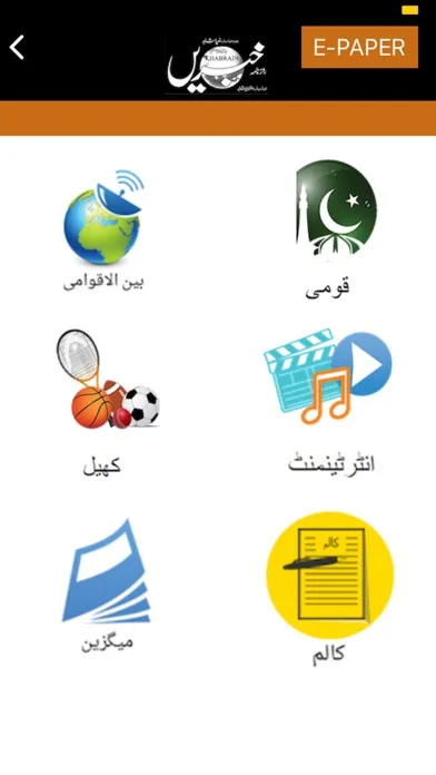 Capturas de pantalla de Daily Khabrain - Channel 5