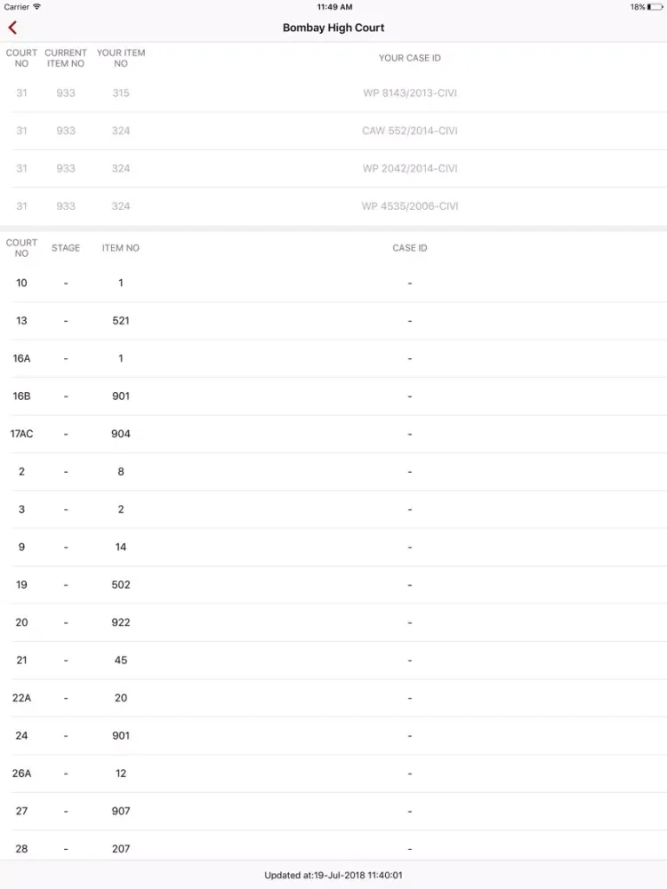 Screenshot di LegalAstra High Court iPad 