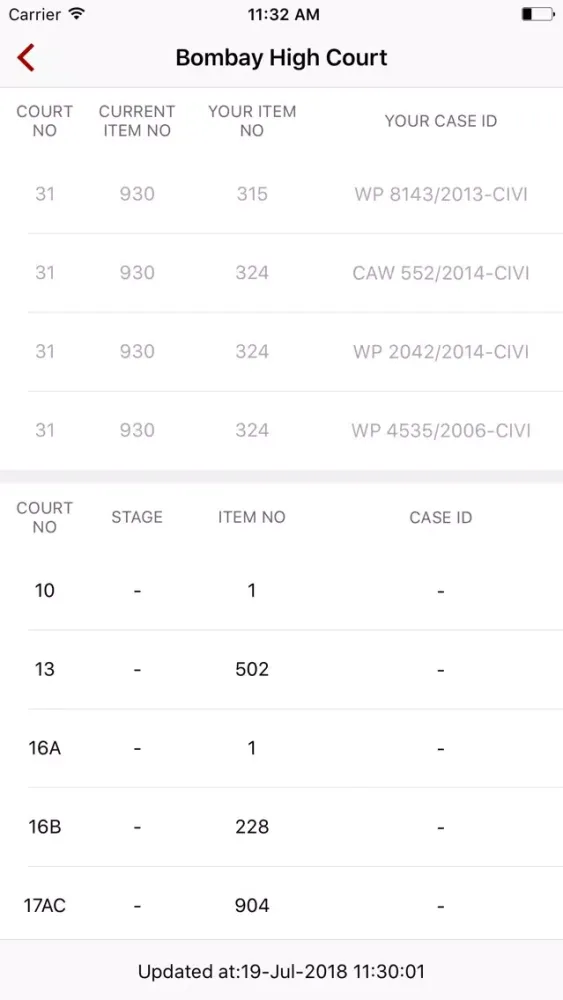 Screenshot di LegalAstra High Court
