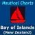 Bay of Islands - New Zealand