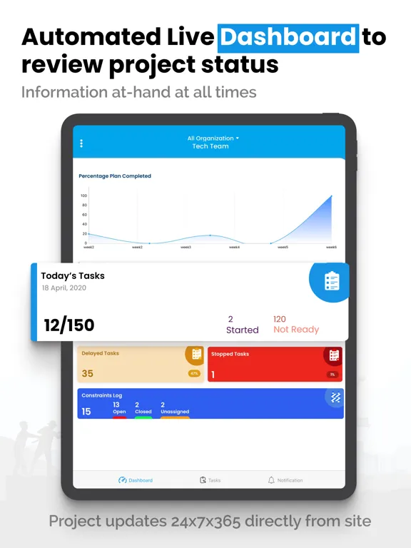 Tangkapan layar VisiLean LiveSite iPad 