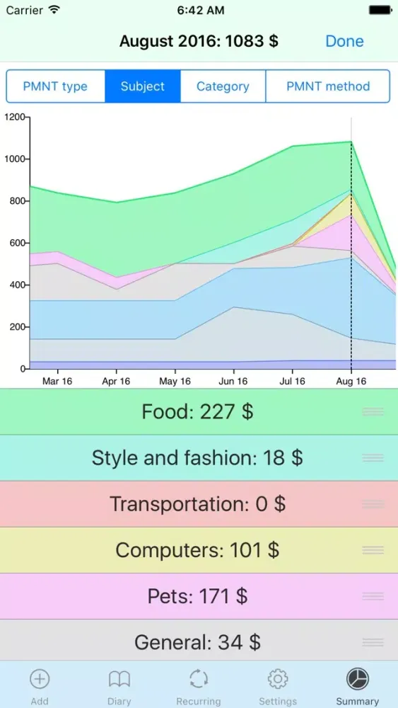 ภาพหน้าจอของ Expenses V2A
