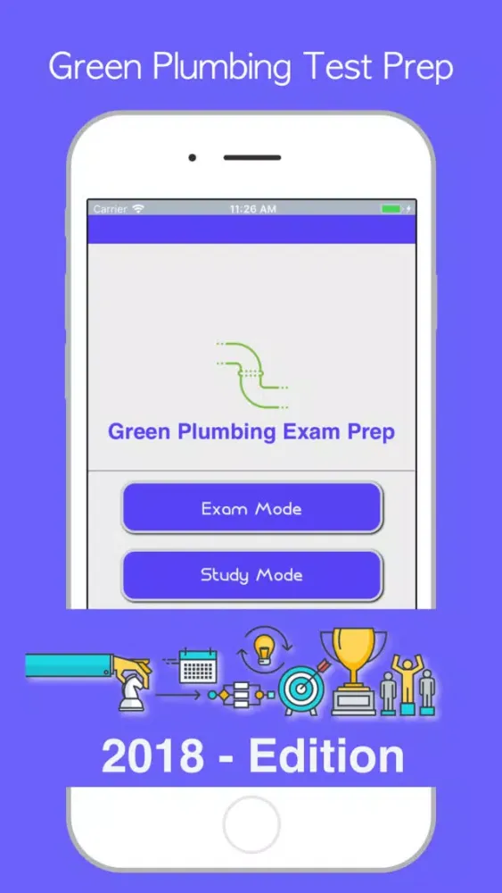 Green Plumbing Test Prep 2018應用截圖