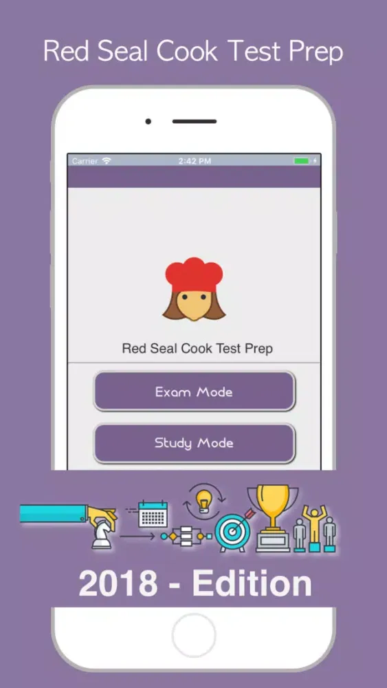 Red Seal Cook Exam Prep - 2018应用截图