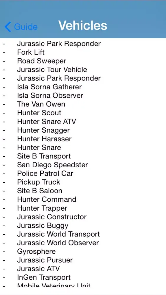 Gamer Guide For Lego Jurassic World应用截图