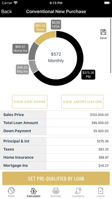 The Envision App Ekran Görüntüleri