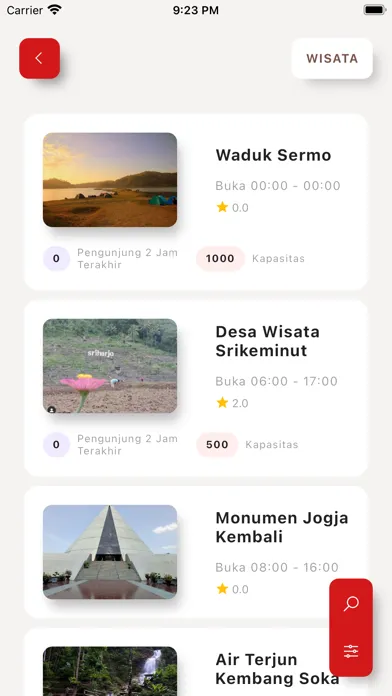صور Visiting Jogja DIY