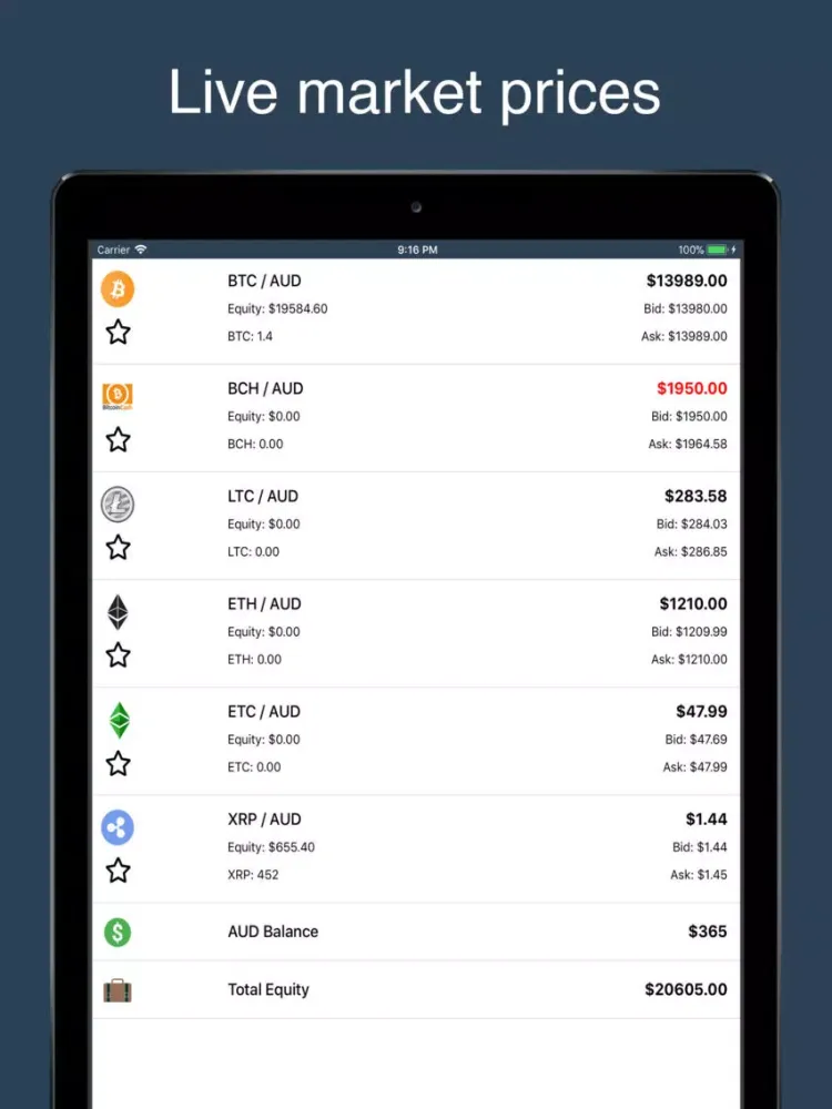 Balance Tracker - BTCMarkets iPad  스크린샷
