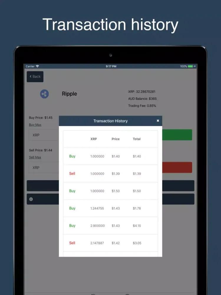 Balance Tracker - BTCMarkets iPad  스크린샷