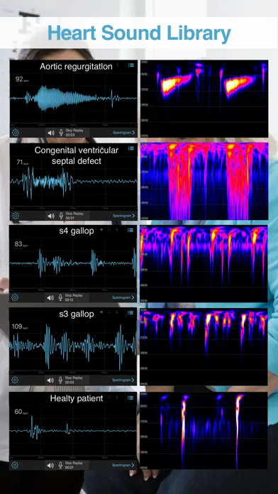 صور E-Stethoscope & Auscultation