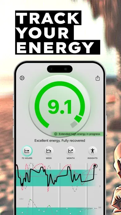تصاویر Energy Level