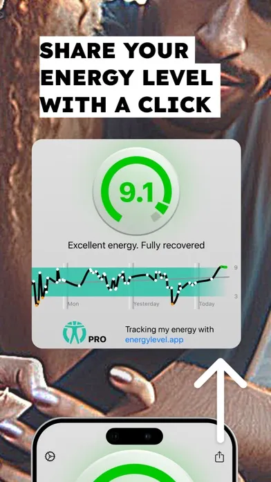 تصاویر Energy Level