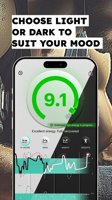 تصاویر Energy Level