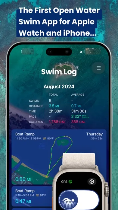 Open Water Swim应用截图