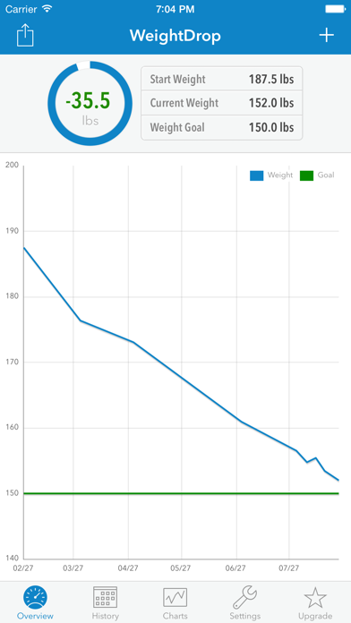 Capturas de pantalla de WeightDrop