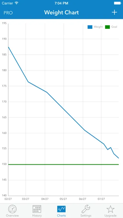 WeightDrop स्क्रीनशॉट