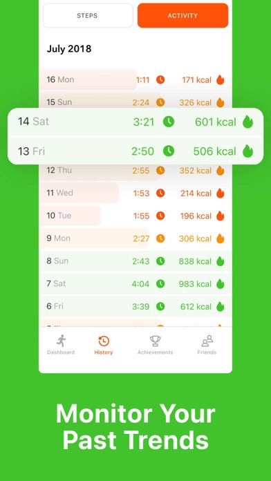Tangkapan layar Stepz - Step Counter & Tracker