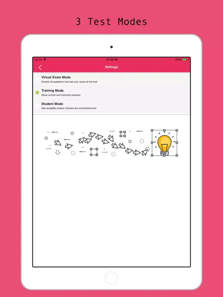 ABO Visual Prep iPad  Screenshots