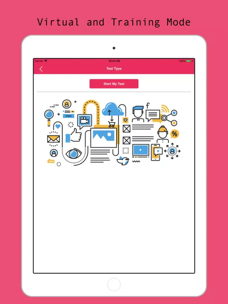 ABO Visual Prep iPad  Screenshots