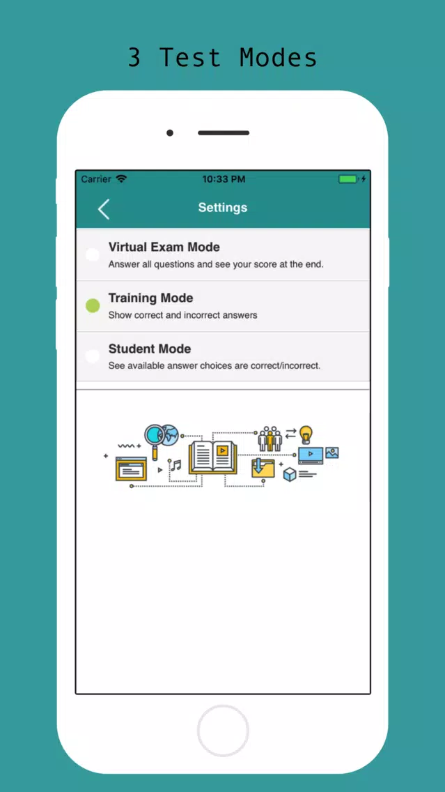 ACSM-CPT Visual Prep Screenshots