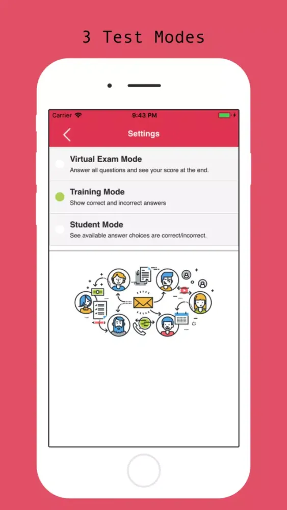 Ảnh chụp màn hình của ASE A-Series Visual Prep