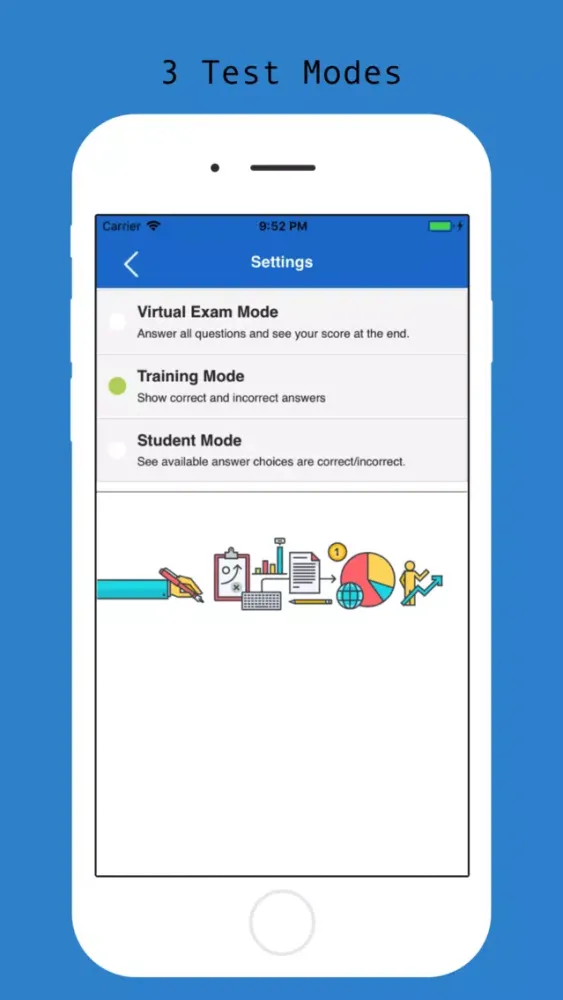 ISC2 CAP Visual Prep स्क्रीनशॉट