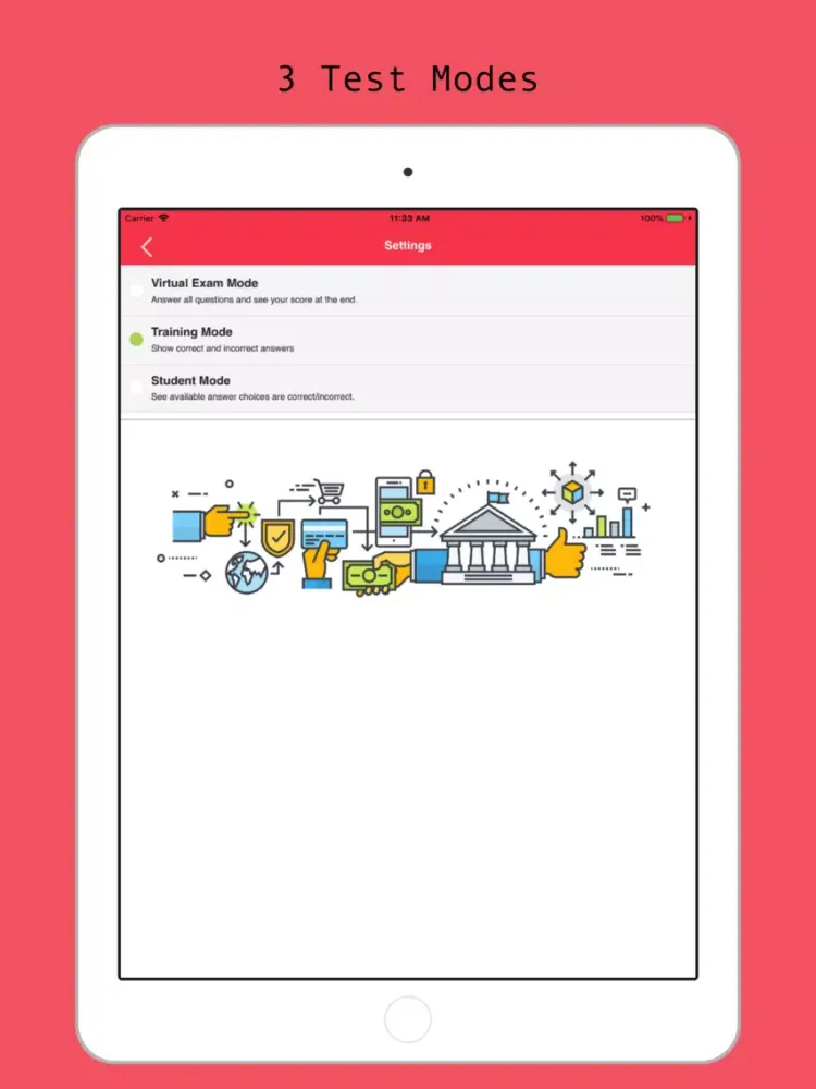 Capturas de tela do CHST Visual Prep iPad 