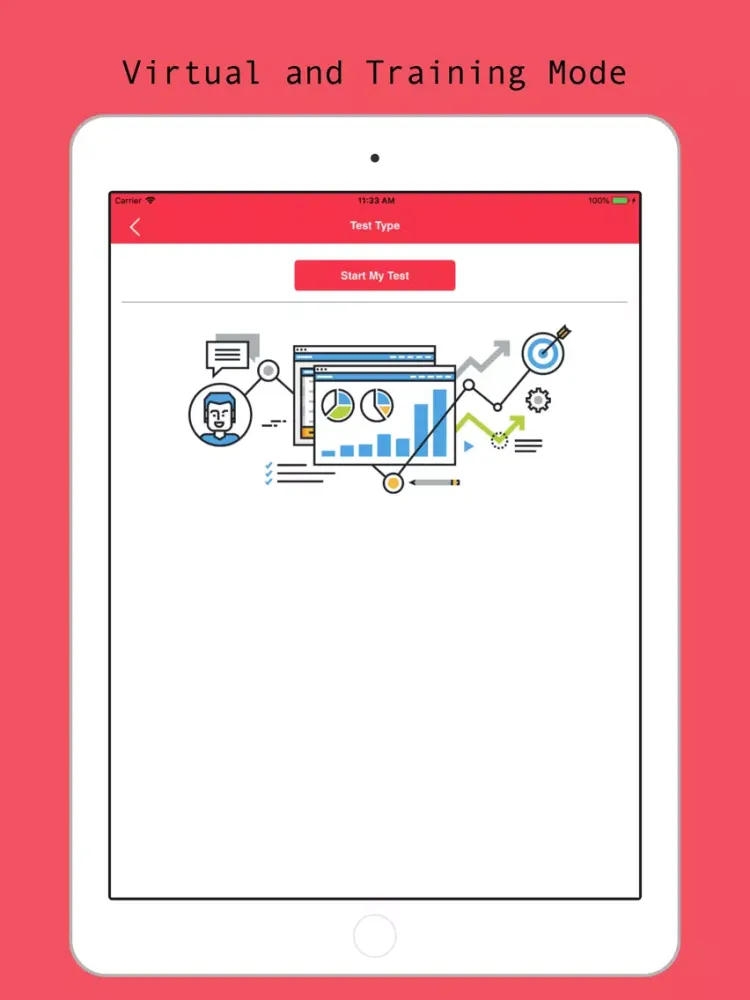 Capturas de tela do CHST Visual Prep iPad 