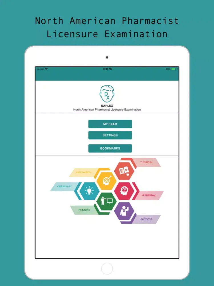 NAPLEX Visual Prep iPad  سکرین شاٹس