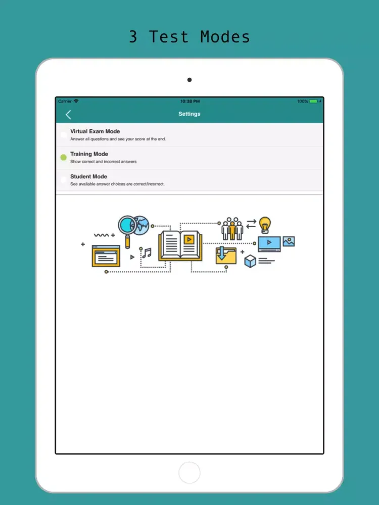 NAPLEX Visual Prep iPad  سکرین شاٹس