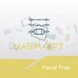 NASM CPT Visual Prep NASM CPT Visual Prep
