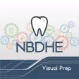 NBDHE Visual Prep NBDHE Visual Prep