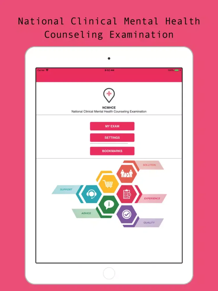 Capturas de pantalla de NCMHCE Visual Prep iPad 