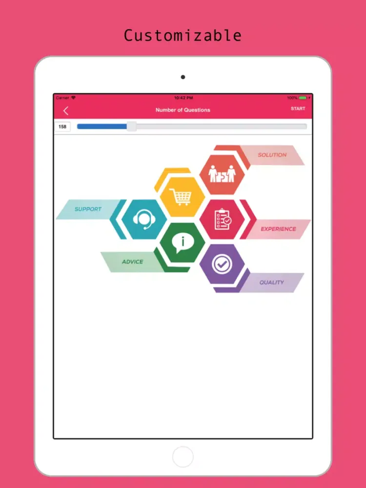 Capturas de pantalla de NCMHCE Visual Prep iPad 