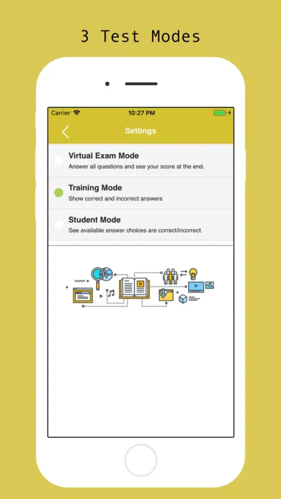 NPTE Visual Prep سکرین شاٹس