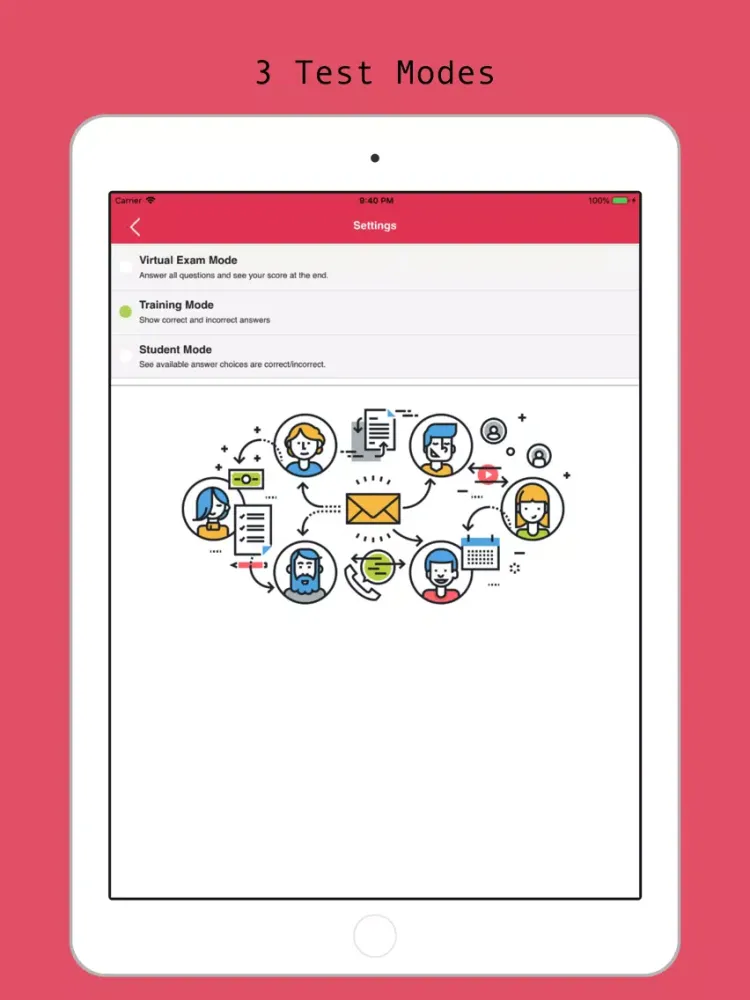 PTA Visual Prep iPad  স্ক্রিনশট