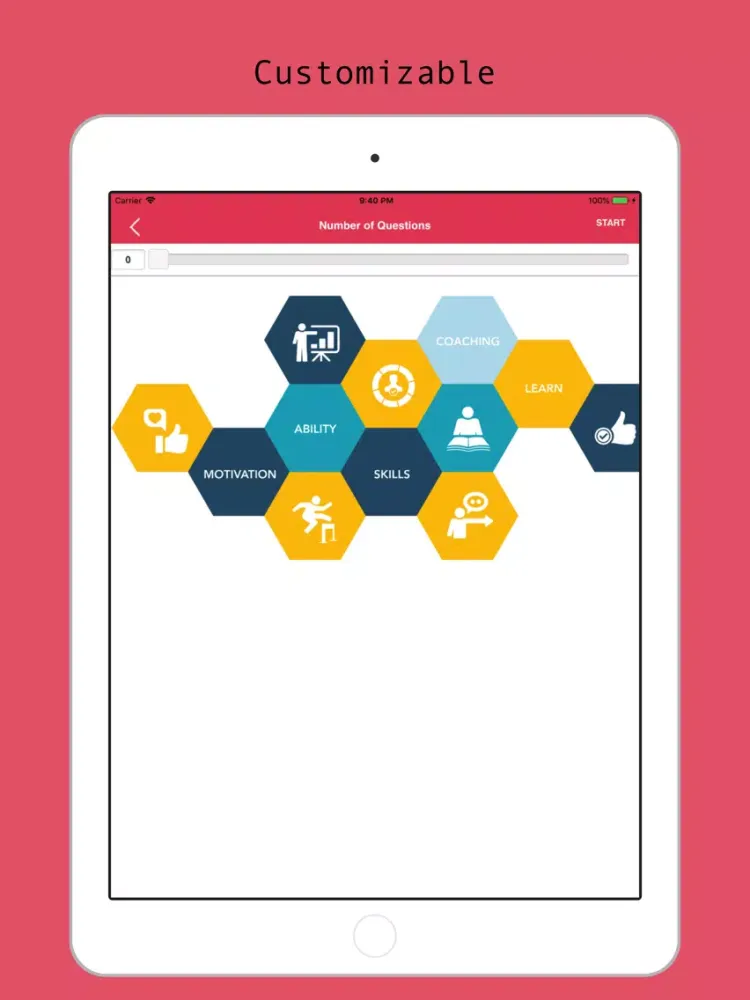 PTA Visual Prep iPad  স্ক্রিনশট