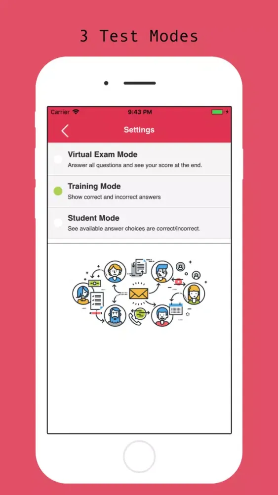 PTA Visual Prep স্ক্রিনশট