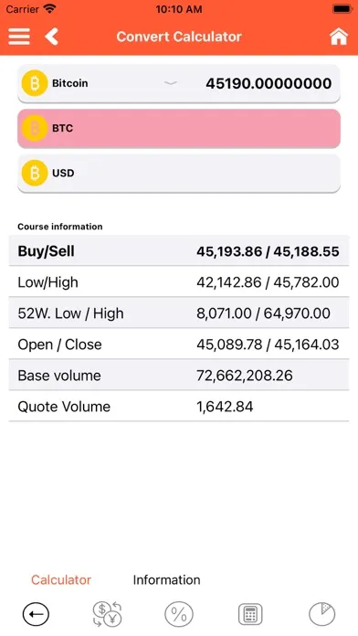 Capturas de pantalla de Bitcoin Pulse Ticker