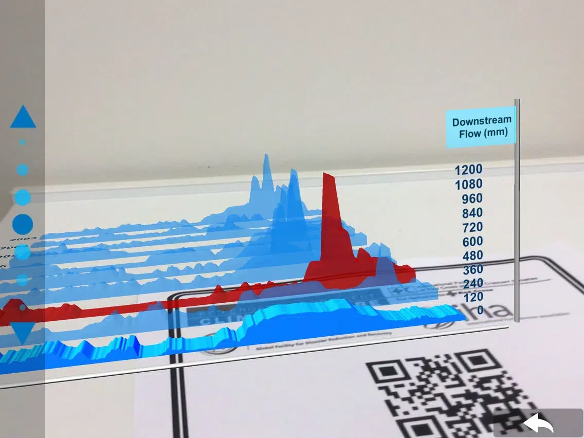 Hydrologic Humanitarian ARView iPad 应用截图