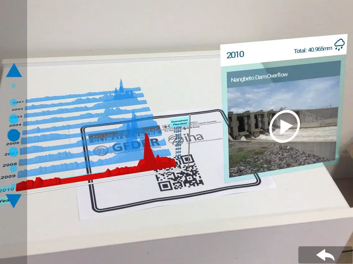 Hydrologic Humanitarian ARView iPad 应用截图