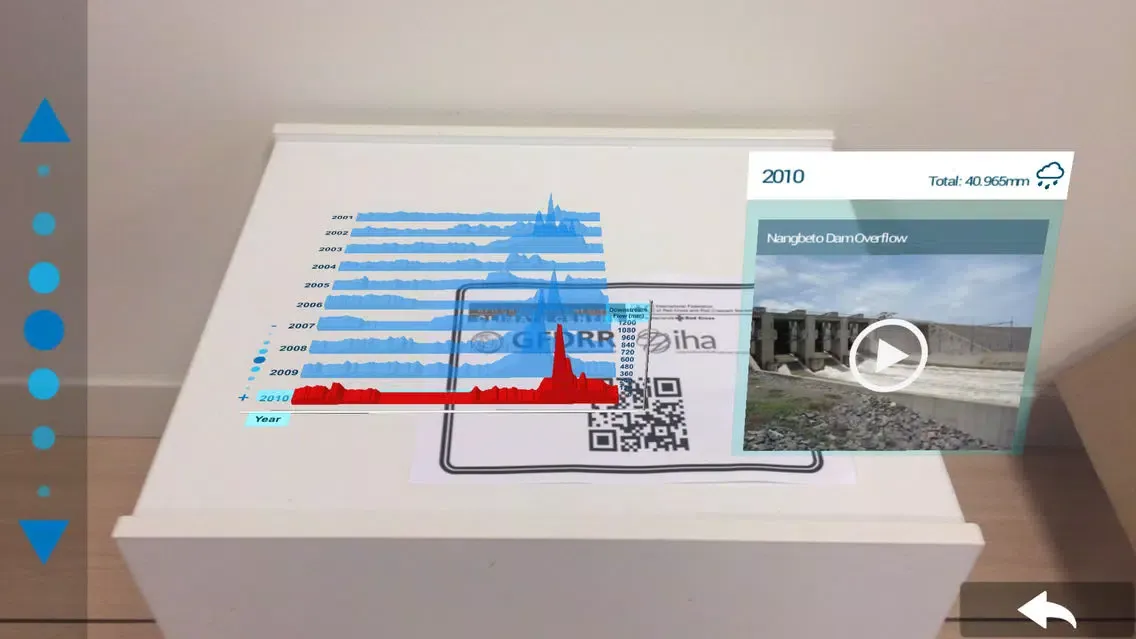 Hydrologic Humanitarian ARView应用截图