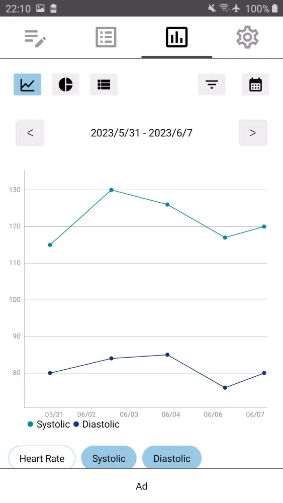 Screenshot di Blood Pressure Tracker