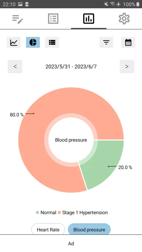 Screenshot di Blood Pressure Tracker