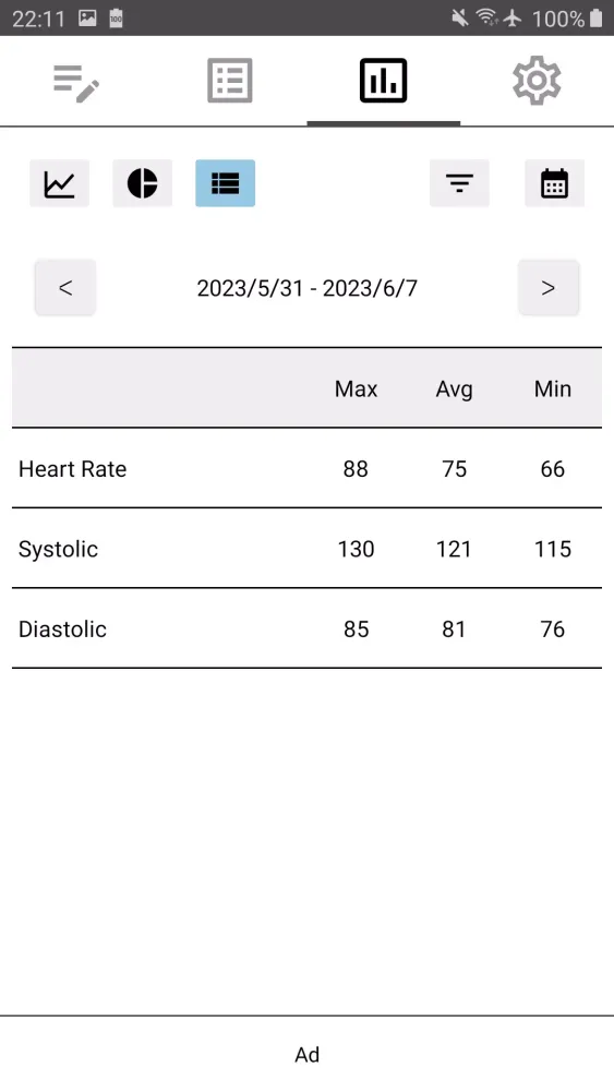 Screenshot di Blood Pressure Tracker