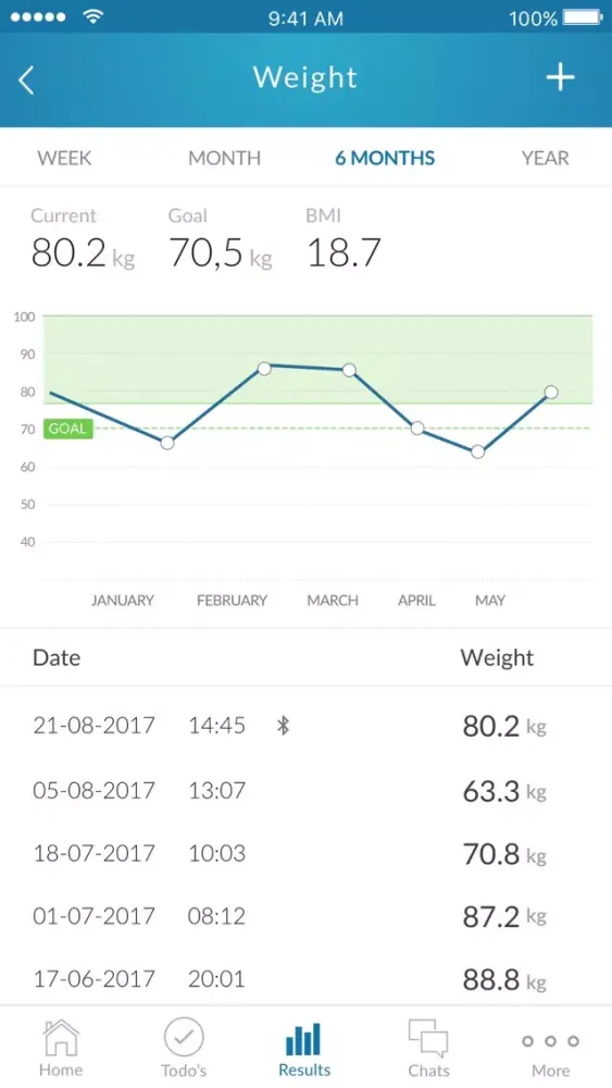 Screenshot di VitalHealth Engage