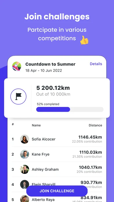 ภาพหน้าจอของ Tribie - Find your community.
